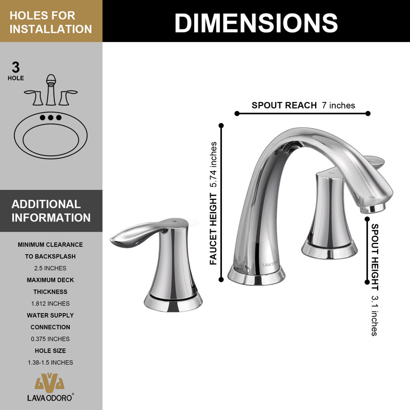 Widespread 2-Handle Bathroom Faucet with Drain Assembly, Chrome