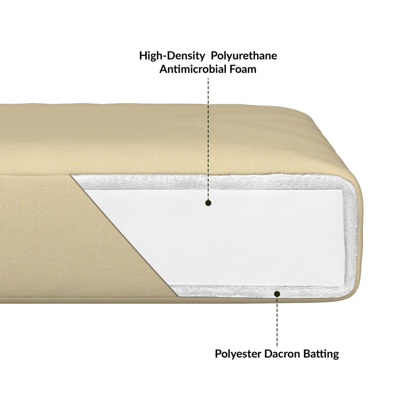 Outdoor Sunbrella® Seat/Back Cushion, Antique Beige Sunbrella® Canvas