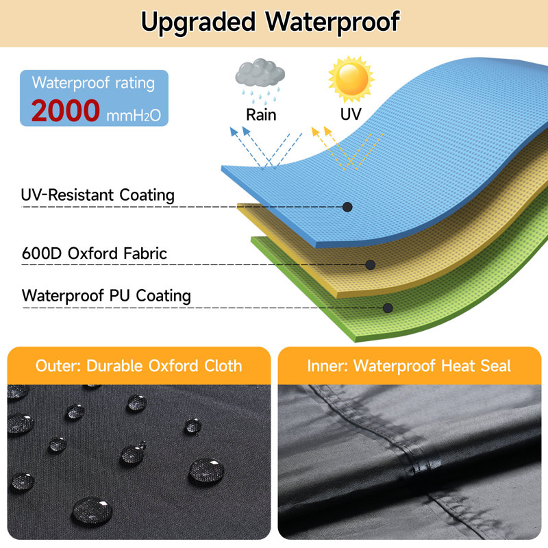 Waterproof Patio Furniture Set Covers,  Outdoor Furniture Covers Waterproof