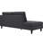Modway Empress 2 Piece Upholstered Fabric Sectional-598698263-598698219
