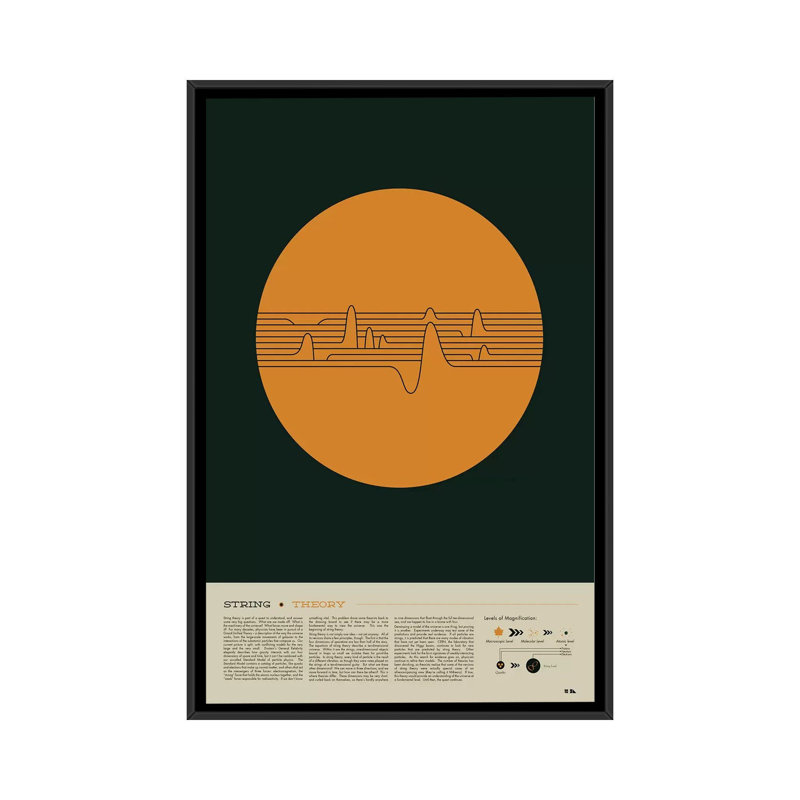 « string théorie » par 2046 design, reproduction d’impression sur toile tendue, Toile avec cadre noir, Pas de tapis