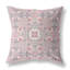 Coussin décoratif 26 po x 26 po Broadcloth-105742192