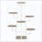 7-Tier White & Brown Multiple Plants Corner Shelf