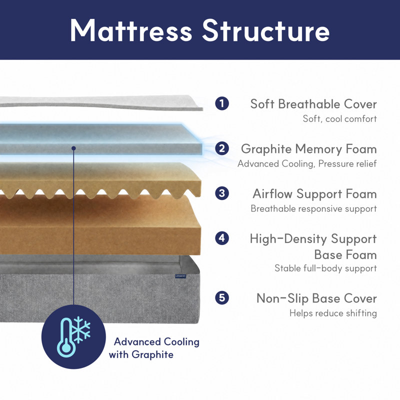  King Mattress, 10 Inch King Size Mattress, Basic Graphite Cooling Memory Foam Mattress in a Box, Pressure Relief with Medium Firm Support, CertiPUR-US Certified, 80''L x 76''W