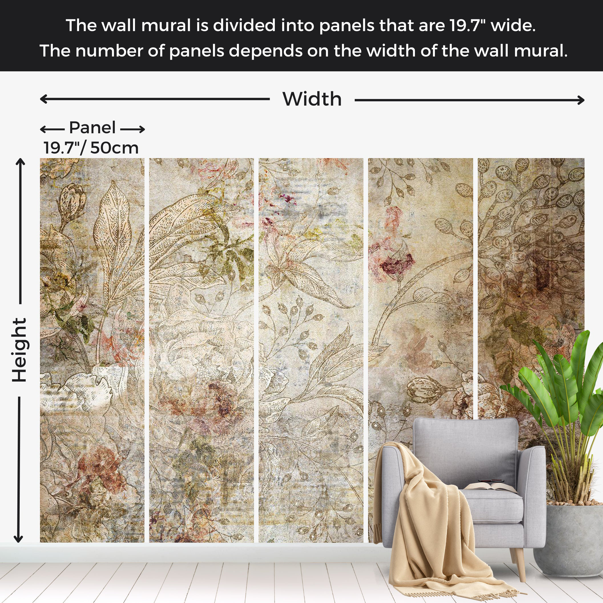 Lark Manor Floral Wallpaper Wall Mural - Old Postcard - Wayfair Canada