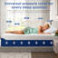  Matelas moyen en mousse viscoélastique 10 "-1517359423-1517359420