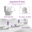 Poseidon One-Piece Compact Toilet, 1.28 GPF Dual Flush, Round Comfort Height, Floor Mount, Space Saving
