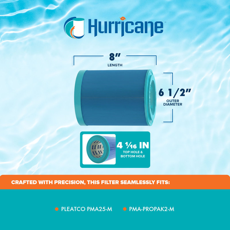 Hurricane Elite Aseptic Spa Cartridge Filter for Pleatco PMA25-M, PMA-PROPAK2-M