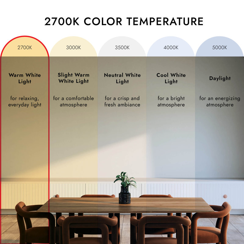Reese 41-in Urban Bronze Dimmable LED Chandelier with Amber Glass, Vintage Brass/Opal Glass