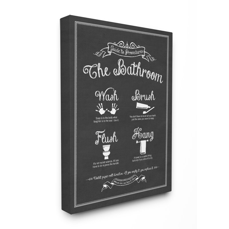 "Guide to the bathroom icons", art textuel encadré, H 20 po x l 16 po, Toile tendue