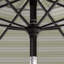 Parasol de marché 9 pi Tayyibah-1751019444