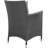 Modway Stopover Outdoor Patio Dining Chairs-31483260