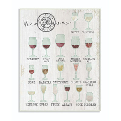 «Wine Glasses Chart Infographie Kitchen Home Design», impression