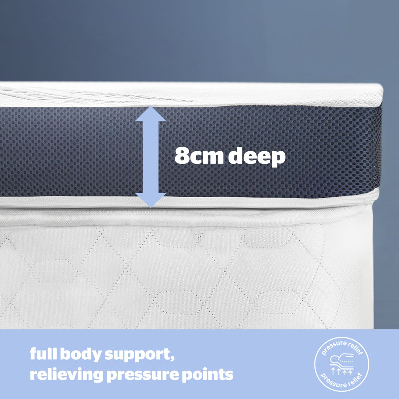 Silentnight Wellbeing Cool Touch 8cm Memory Foam Mattress Topper, Kingsize (5')