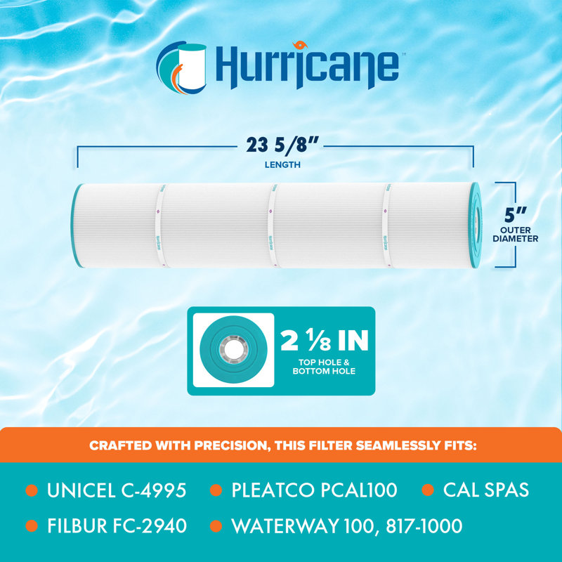 Advanced Filter Cartridge for Unicel C-4995 and Pleatco PCAL100