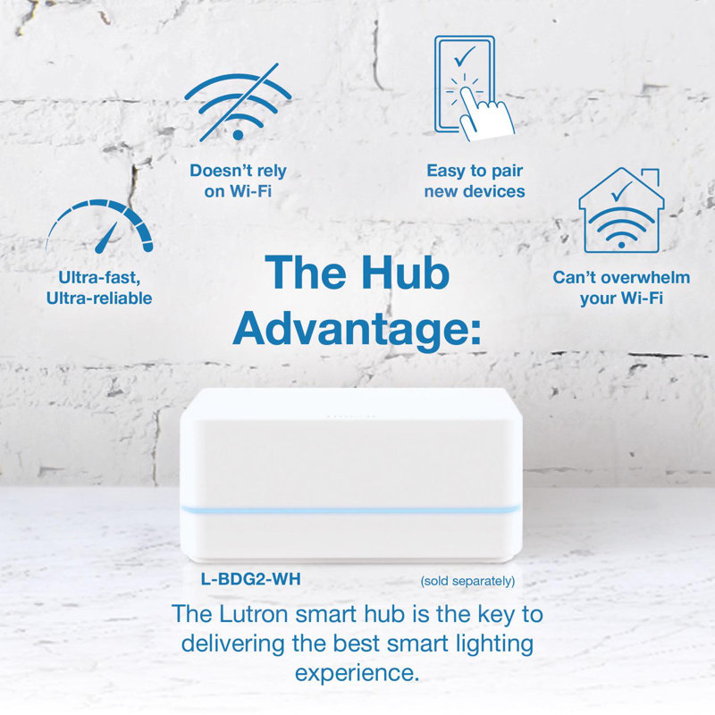 Lutron Caseta Watthite 150 Watt Wattireless Smart-Enabled Dimmer Switch w/Remote Control 1 Pack