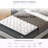 NapQueen Isabella 14 Inch Twin Hybrid Pillow Top Mattress - CertiPUR-US Certified, Made in USA, Orthopedic Support with Pressure Relief-1970414828