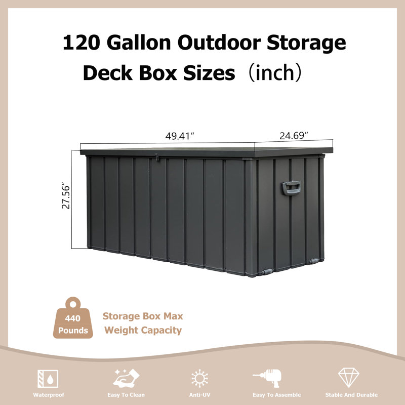 Bantam Interiors 49.41'' W Water Resistant Steel Lockable Deck Box with Wheels, Dark Gray, 27.56" H x 49.41" W x 24.69" D