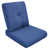 Bleu sélectionné
