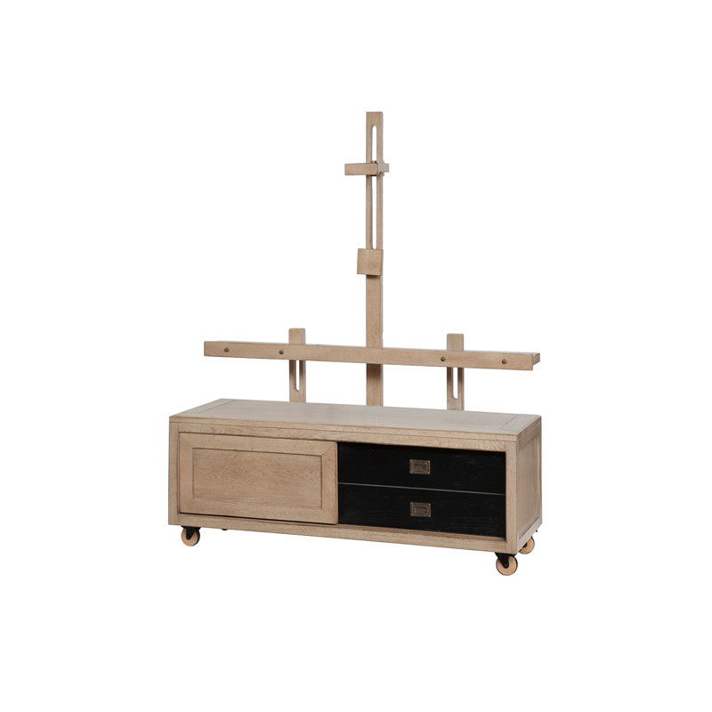 Horloger Media Console