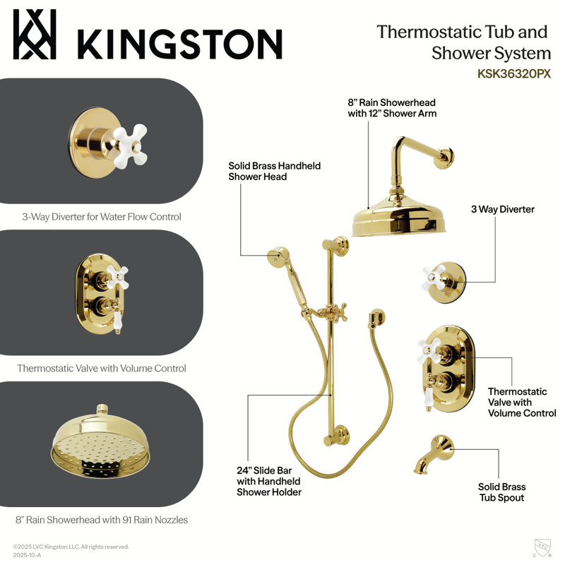 Kingston Brass Restoration Thermostatic Tub and Shower System, Brushed Brass