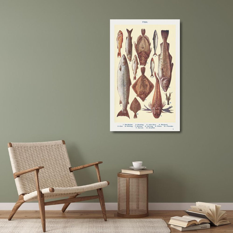 Art sur toile tendu, Beachcrest Home ™, H 40 po x l 27 po