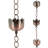 Metal People Rain Chain-50315261