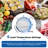 IceLapse 6‑Speed Temp Quiet Energy‑Saving Freezer-134904900
