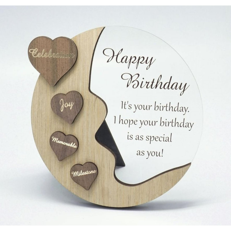 Keathan Box Signs & Plaques