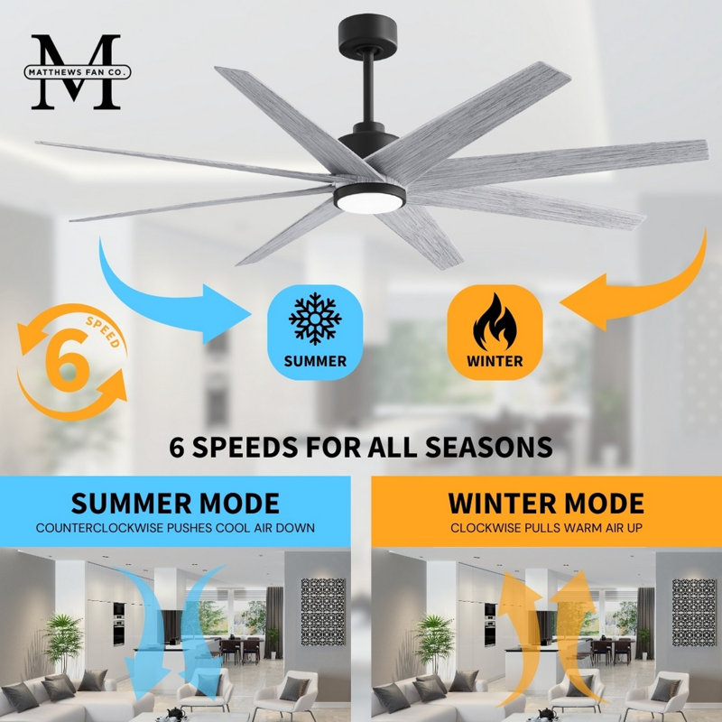 Ariella - Eight Blade Ceiling Fan - Integrated LED - Matte Black Finish - Matte White Blades, Barn Wood Tone, Matte Black