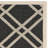 Sanzone Performance Geometric Indoor/Outdoor Area Rug-1429895324