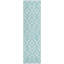Tapis intérieur / extérieur Michaella-1406987561