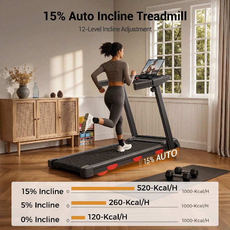 UMAY Foldable Home Treadmill, 15% Auto Incline, 3.0 HP Quiet Motor, 159 kg Max User Weight, 1-12 km/h, LED Display