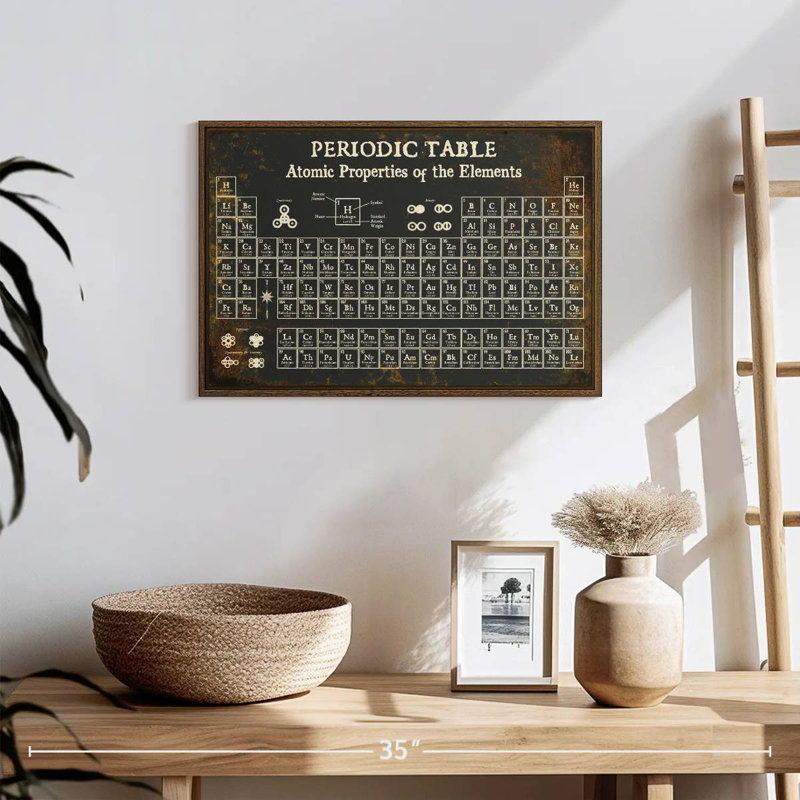 Tableau périodique II, 19 po x 13 po, Cadre flottant noyer