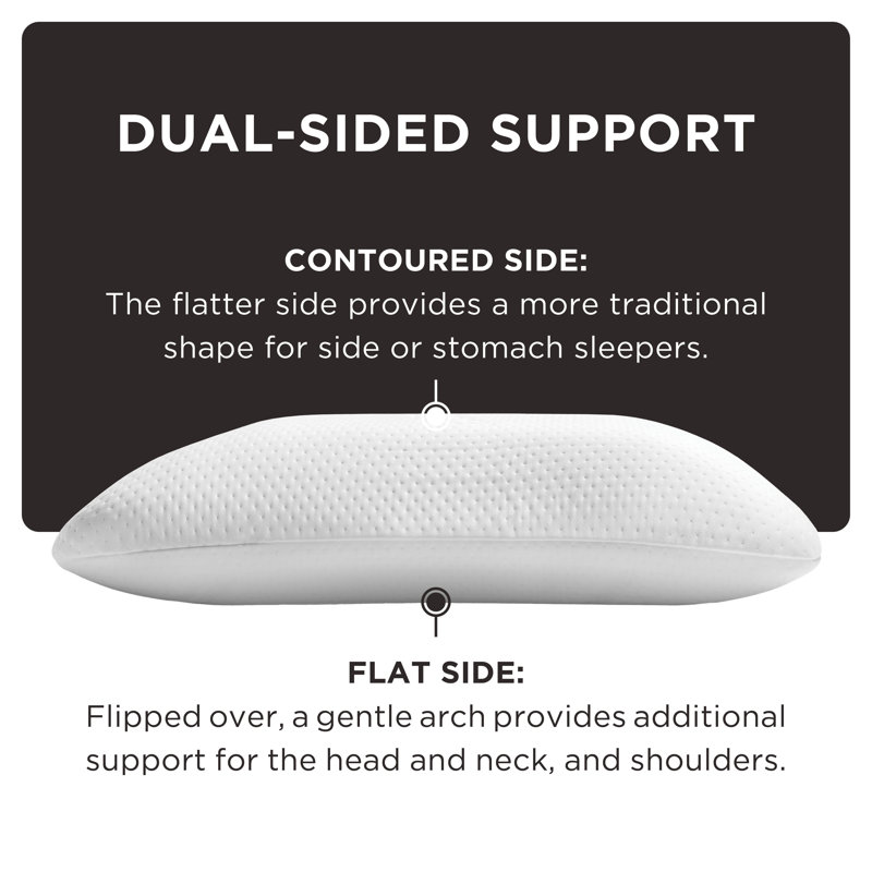 Tempur-Symphony Foam Plush Support Pillow, Single