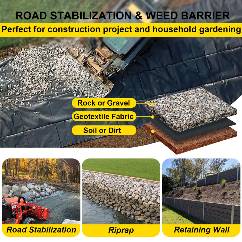 Tapis de jardinage Weed Barrier Landscape, H 32,28 po x l 7,48 po x P 7,48 po