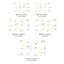 Premium Peel & Stick Wall Mural - Zodiac Constellations-1083830857