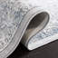 Tapis performance abstrait Mainor-1899565213