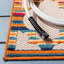 Tapis à performance géométrique Dellora-1439697444