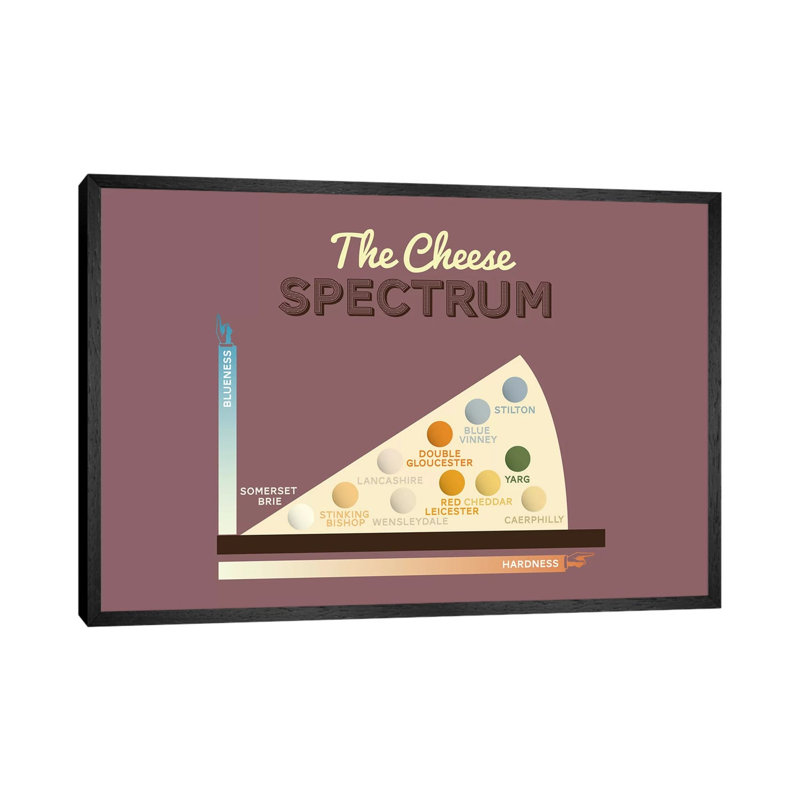 Cheese by Stephen Wildish - Floater Frame Gallery-Wrapped Canvas Giclée on Canvas, 66.04 cm H x 45.72 cm W