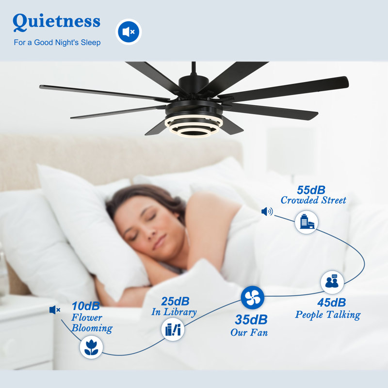 Grand ventilateur de plafond noir moderne 72 po avec lumières DEL à intensité variable et télécommande 6 lumières à abat-jour bricolage