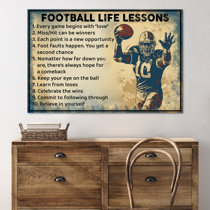 Fan Creations Tennessee Titans 19-in H x 11-in W Sports Print in the Wall  Art department at