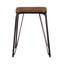 Arneson Metal Accent Stool-32967806