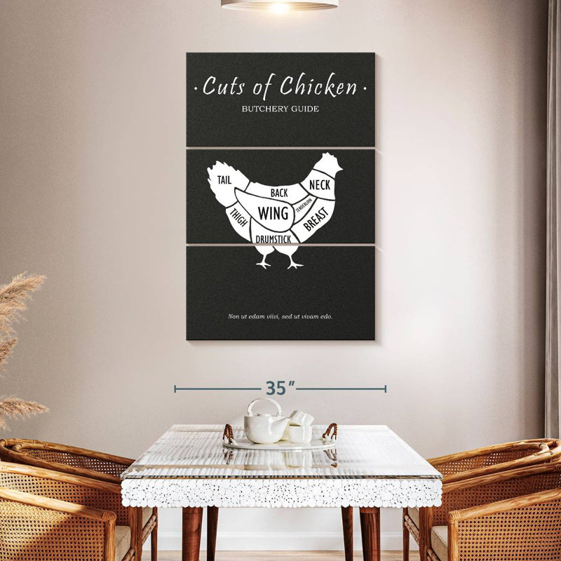 Poulet Yarlin Butchery, H 50 po x l 32 po