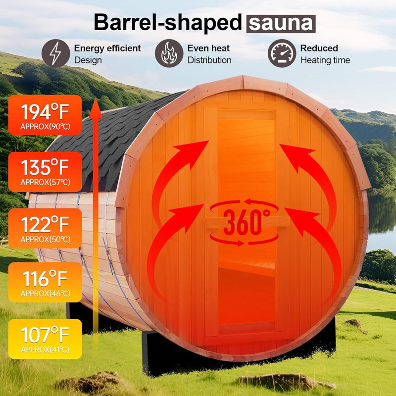 Indoor and Outdoor Barrel Sauna Room with Asphalt Shingle Roof, Red Cedar Wood Steam Sauna with 6KW Heater, Tempered Glass, Mostly for 4-6 People Sauna Bath