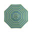 Parasol de marché 90 po Sunbrella-681926291