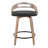 Stoughton Swivel Upholstered Counter Stool-460357625-460357630-460357629