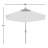 Santana 108'' Market Umbrella-87499578