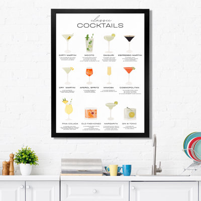 Recettes de cocktails classiques - Art mural de salon, cocktails