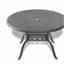 7-Piece All-Weather Cast Aluminum Dining Set, Include 6 Swivel Chairs and 48.03" Round Table With Black Frame (same sku:W1710S00314 )